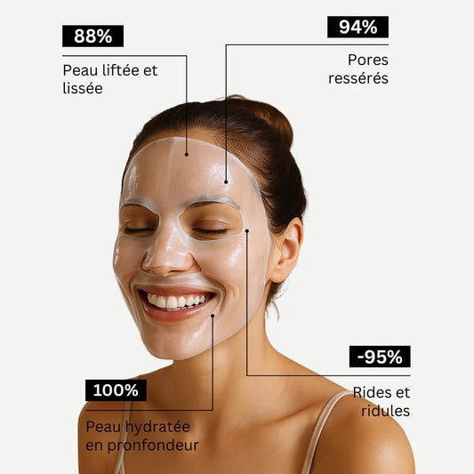 Masque Bio-Collagène - Linova